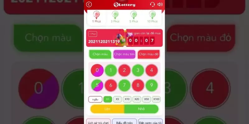 Thông tin các hình thức đặt cược Lottery92 tại Red88